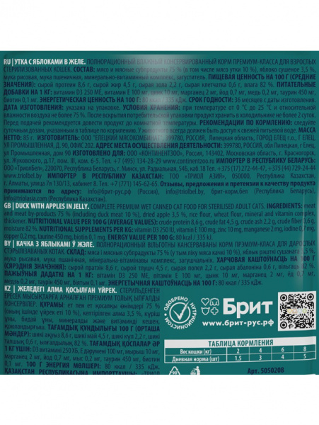 Brit Premium For Sterilised купить в ZooKorm24.ru
