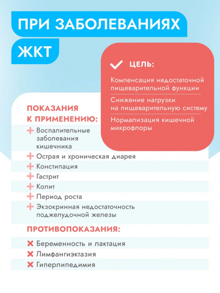 Best Dinner Cat Vet Profi Gastrointestinal купить в ZooKorm24.ru