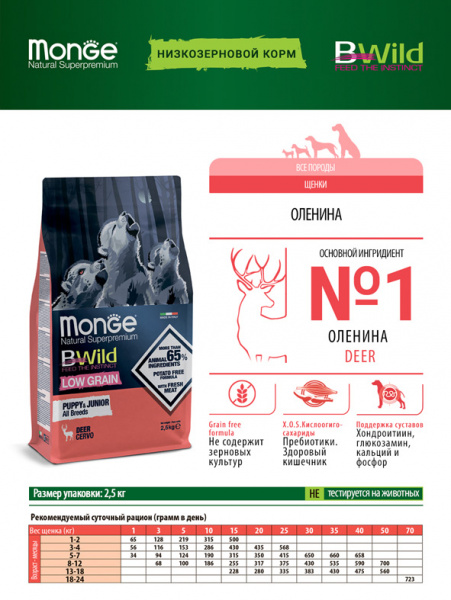 Monge Dog BWild Low Grain Puppy&Junior купить в ZooKorm24.ru
