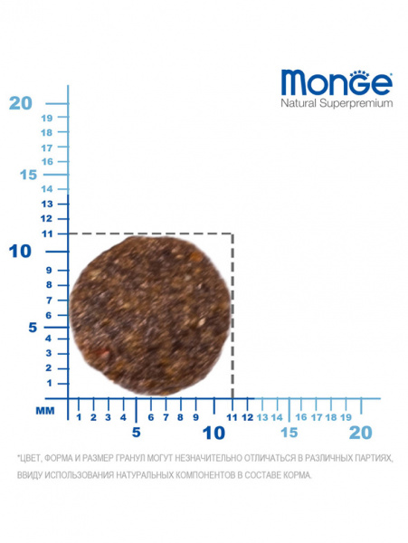 Monge Dog Speciality Line Puppy&Junior Mini Lamb купить в ZooKorm24.ru
