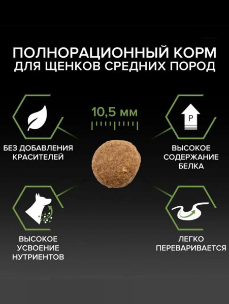 Pro Plan Medium Puppy Healthy Start купить в ZooKorm24.ru
