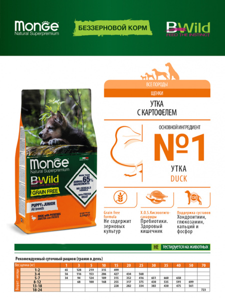 Monge Dog BWild Grain Free Puppy&Junior купить в ZooKorm24.ru
