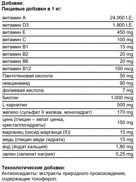Josera Cat Senior для пожилых кошек
