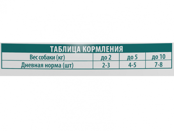 Brit Premium Mini Adult влажный корм для взрослых собак мелких пород, паучи, утка с яблоком в соусе