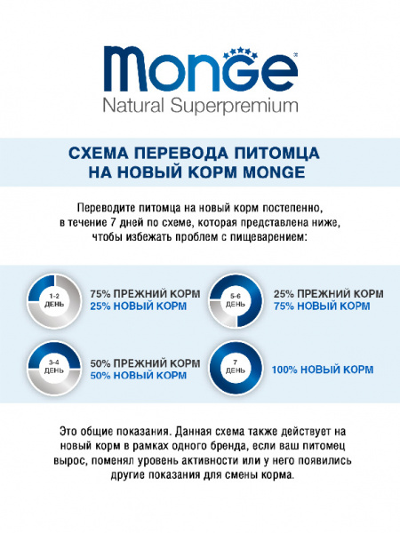 Monge Dog Monoprotein Solo влажный корм для собак, паштет, говядина