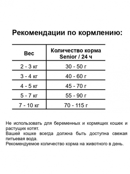 Josera Cat Senior для пожилых кошек