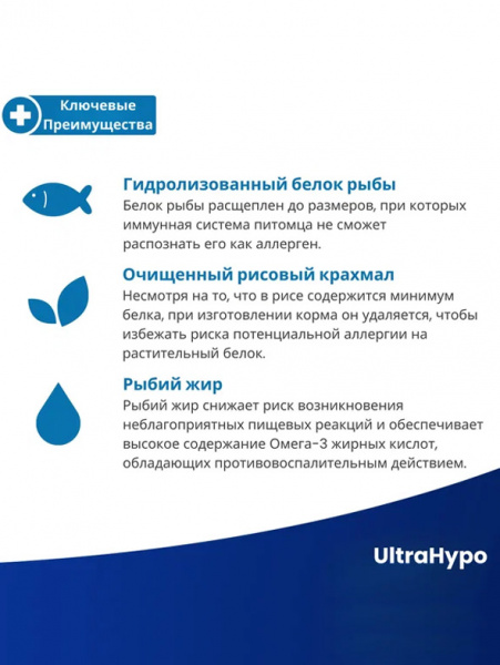 Farmina Vet Life Canine UltraHypo купить в ZooKorm24.ru