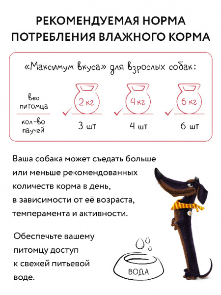 Мнямс Паучи мясное рагу с телятиной и тыквой для собак "Максимум вкуса", 24шт*85гр