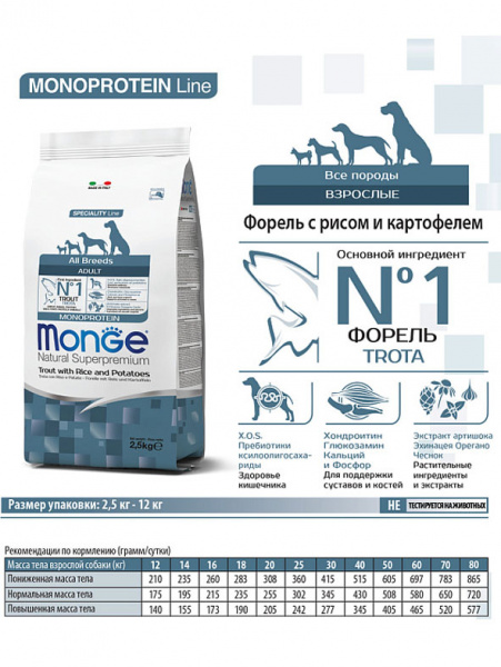 Monge Dog Speciality Line Adult Trout купить в ZooKorm24.ru
