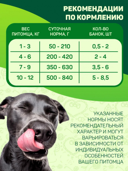 Четвероногий Гурман Мясное ассорти Консервы для взрослых собак, с печенью