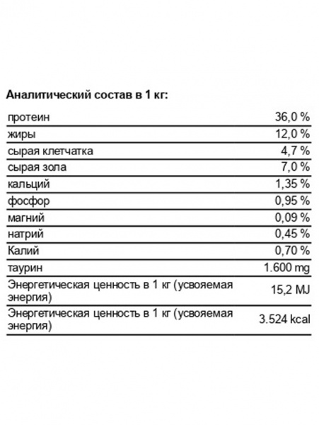Josera Cat Indoor для домашних и стерилизованных кошек, беззерновой, курица с рыбой