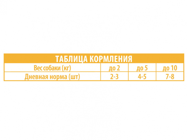 Brit Premium Adult влажный корм для взрослых стерилизованных собак, паучи, курица в соусе