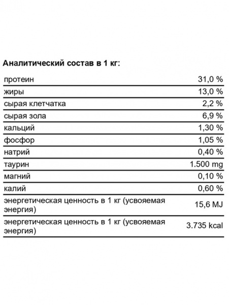 Josera Cat Culinesse для привередливых кошек, лосось