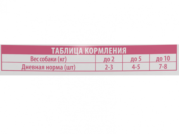 Brit Premium Mini Sterilised влажный корм для стерилизованных собак мелких пород, паучи, кролик с брусникой в соусе
