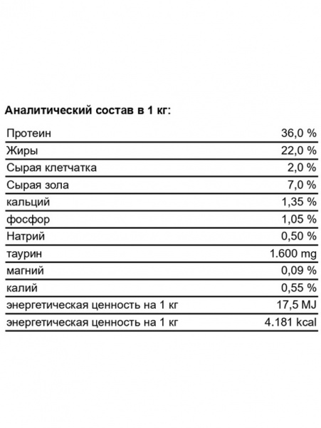Josera Cat Kitten Grainfree для котят до 12 месяцев, беременных и кормящих кошек, беззерновой, птица