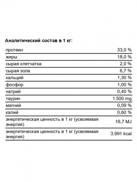Josera Cat Sensicat при чувствительном пищеварении