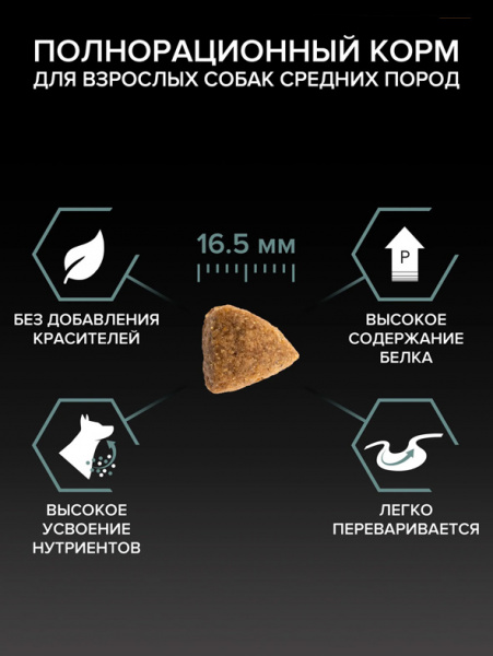 Pro Plan Medium Adult Sensitive Digestion купить в ZooKorm24.ru

