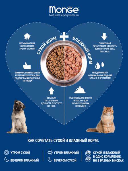 Monge Dog Grill Senior влажный корм для пожилых собак, утка, паучи