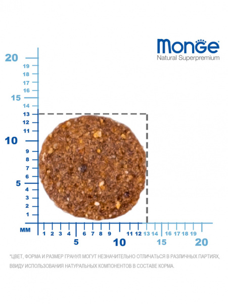 Monge Dog Speciality Line Puppy&Junior Lamb купить в ZooKorm24.ru
